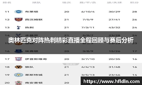 奥林匹克对阵热刺精彩直播全程回顾与赛后分析